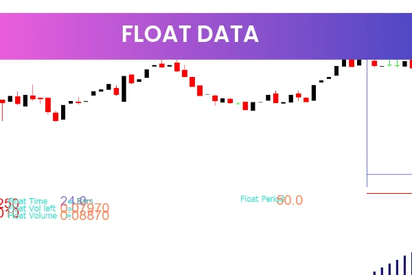 Float Data