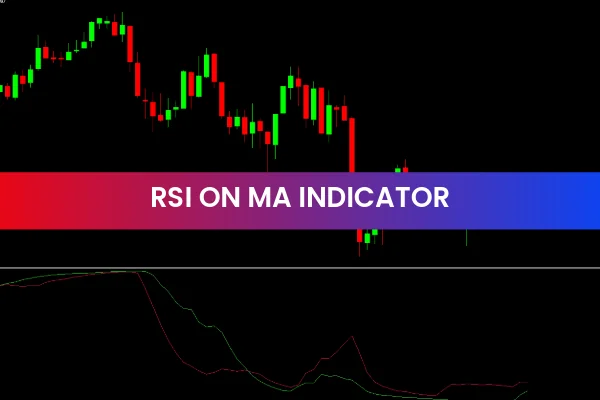 RSI On MA