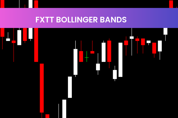 FXTT Bollinger Bands