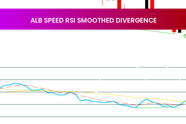 Alb Speed Rsi Smoothed Divergence