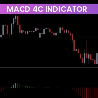 MACD 4C Indicator mt4