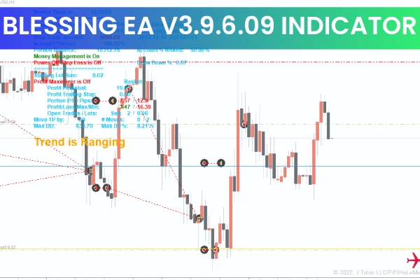 Blessing EA v3.9.6.09 MT4