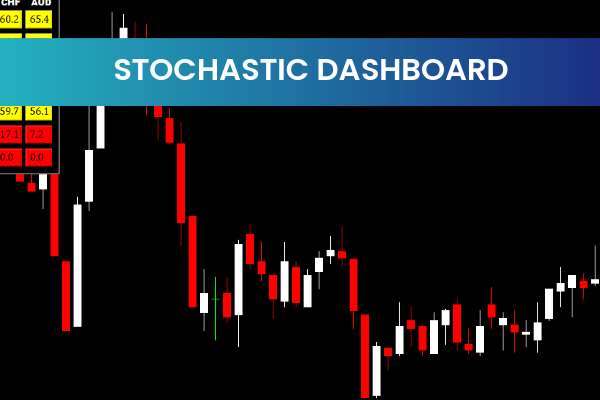 Stochastic Dashboard