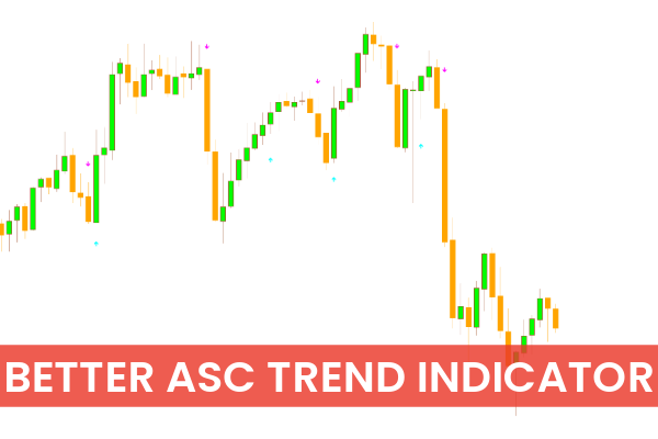 Better ASC Trend Indicator