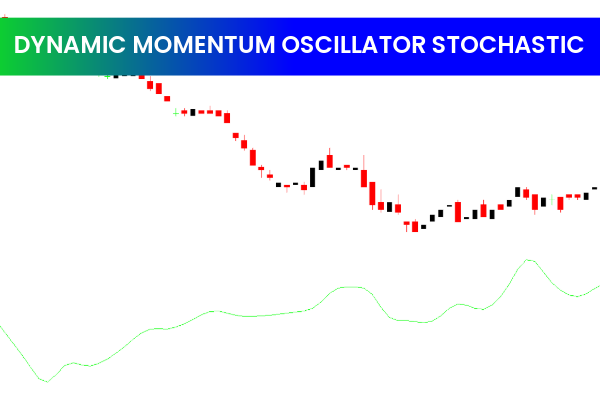 Dynamic Momentum Oscillator Stochastic