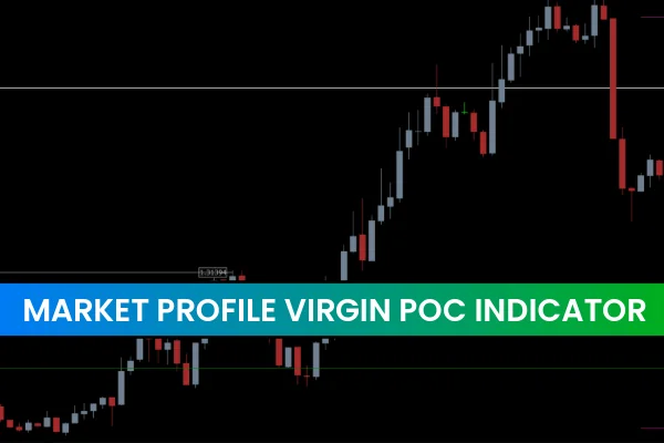 Market Profile Virgin POC Indicator