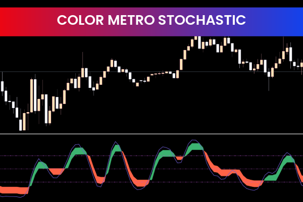 Color Metro Stochastics