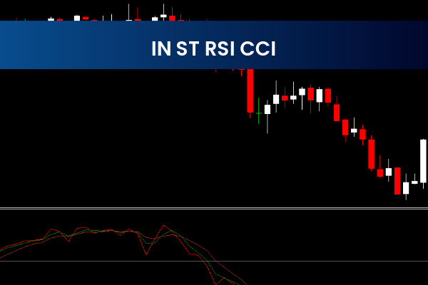 IN ST RSI CCI