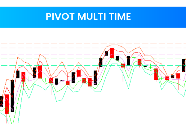 Pivot Multi Time