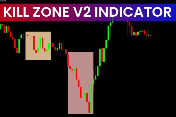 Kill Zones V2 Indicator