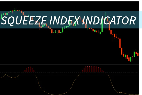 Squeeze Index Indicator MT5