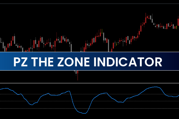 PZ The Zone Indicator
