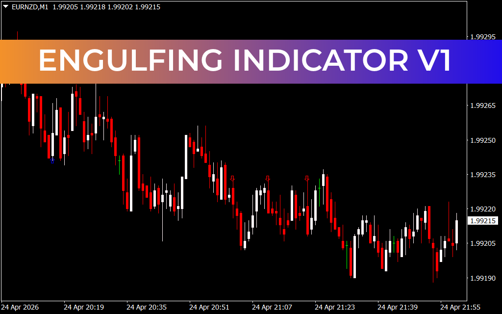 Engulfing Indicator v1