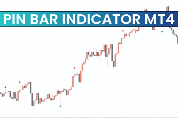 Pin Bar Indicator MT4