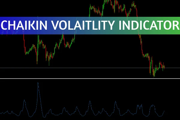 Chaikin Volatility Indicator