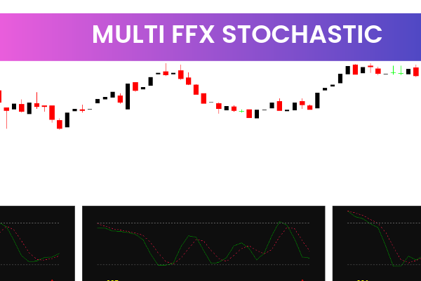 Multi FFX Stochastic
