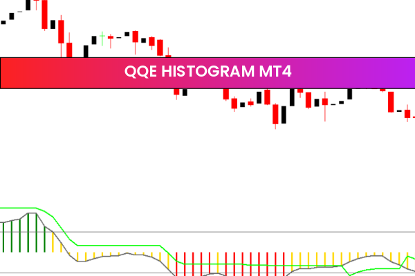 QQE Histogram mt4