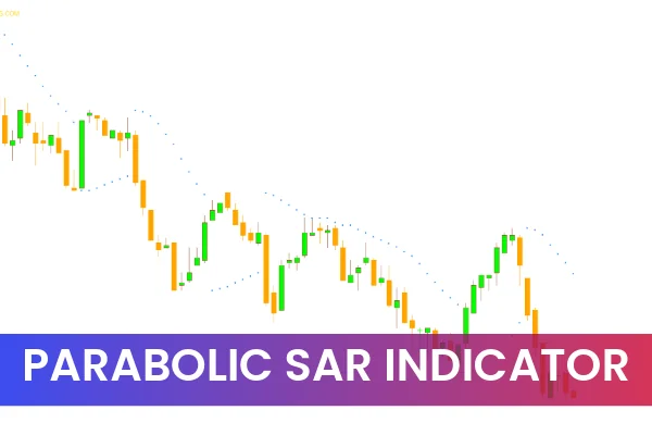 Parabolic Sar Indicator