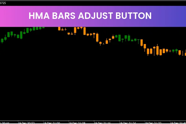 HMA Bars Adjust Button