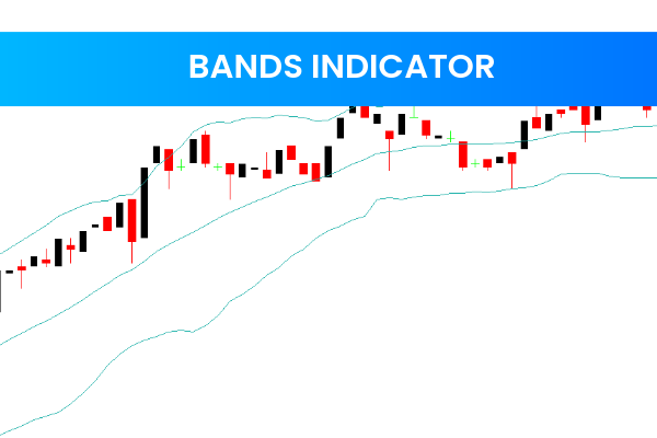 Bands Indicator