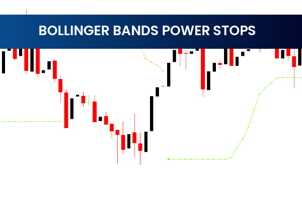 Bollinger Bands Power Stops