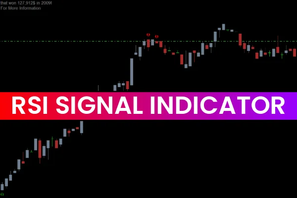 RSI Signal Indicator