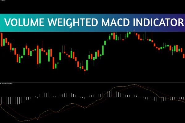 Volume Weighted MACD Indicator