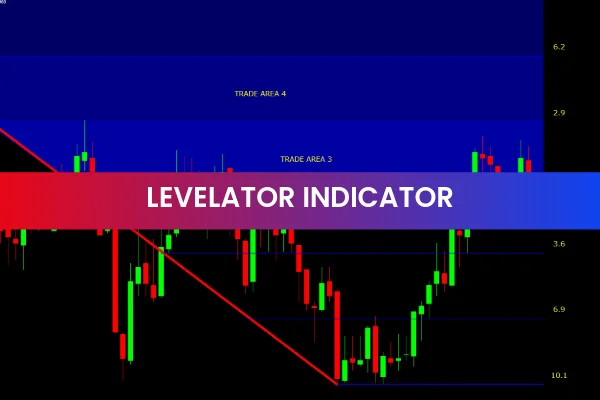 Levelator