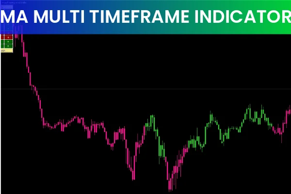 MA Multi Timeframe indicator