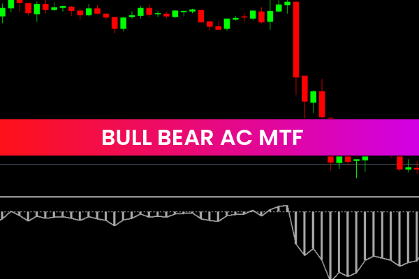 Bull Bear Ac MTF
