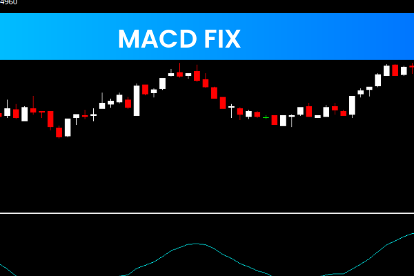 Macd FIX