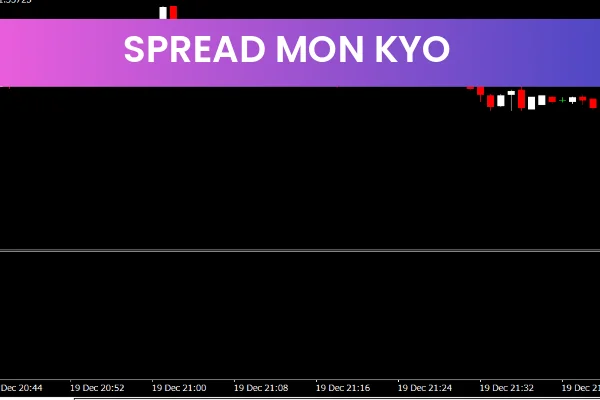 Spread Mon KYO