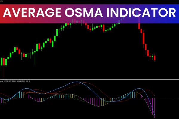 Average OSMA Indicator