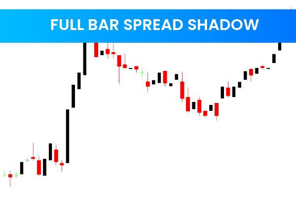 Full Bar Spread Shadow