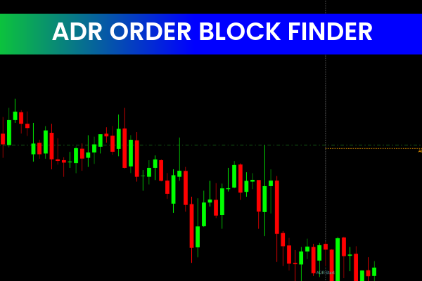 Adr Order Block Finder