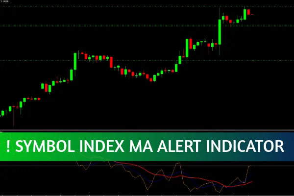 ! Symbol Index MA (alerts) Indicator