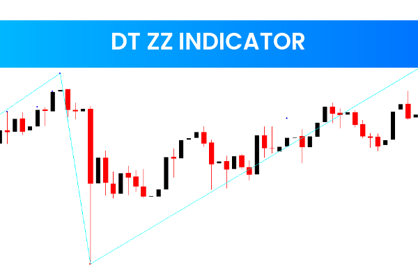 Dt Zz Indicator