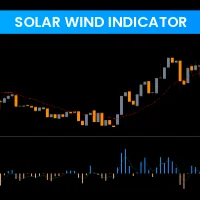 Solar Wind Indicator MT5
