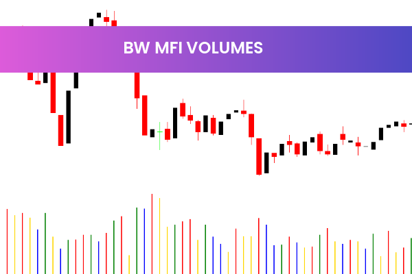 Bw Mfi Volumes