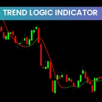 Trend Logic Indicator