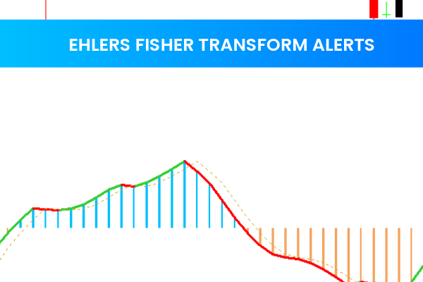 Ehlers Fisher Transform Alerts