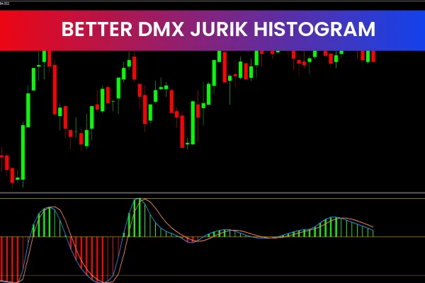 Better Dmx Jurik Histogram