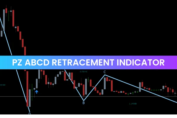 PZ ABCD Retracement Indicator