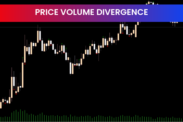 Price Volume Divergence