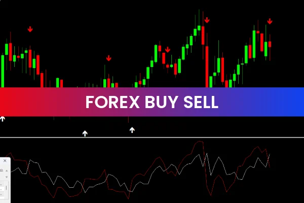 Forex Buy Sell
