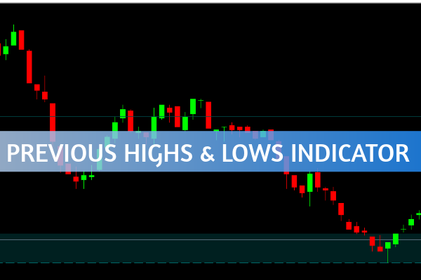 Previous Highs & Lows Indicator