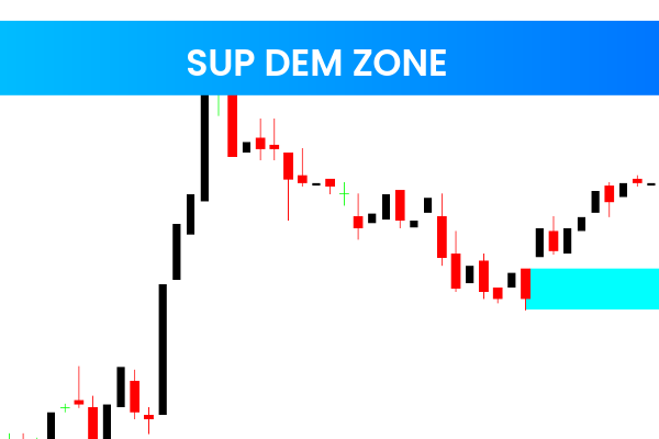 Sup Dem Zone