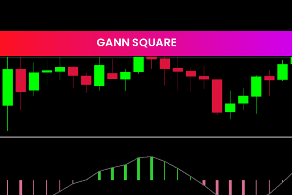 Ehlers Fisher Transform