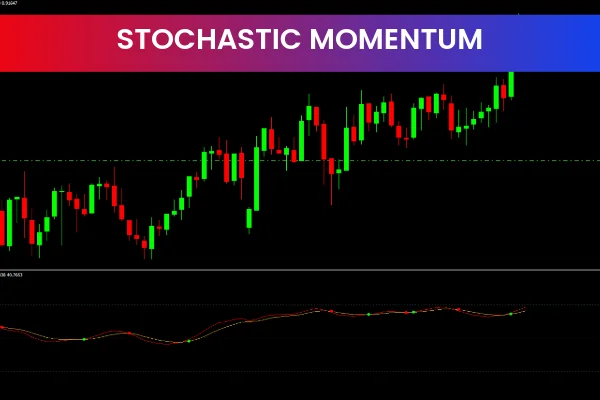Stochastic Momentum With Arrows