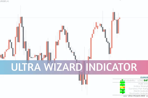 Ultra Wizard Indicator